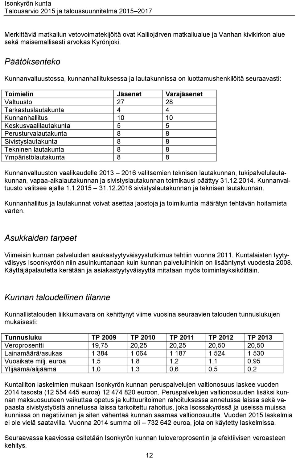 Keskusvaalilautakunta 5 5 Perusturvalautakunta 8 8 Sivistyslautakunta 8 8 Tekninen lautakunta 8 8 Ympäristölautakunta 8 8 Kunnanvaltuuston vaalikaudelle 2013 2016 valitsemien teknisen lautakunnan,