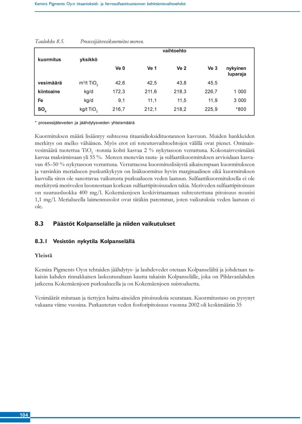 TiO 2 216,7 212,1 218,2 225,9 *800 * prosessijäteveden ja jäähdytysveden yhteismäärä Kuormituksen määrä lisääntyy suhteessa titaanidioksidituotannon kasvuun.