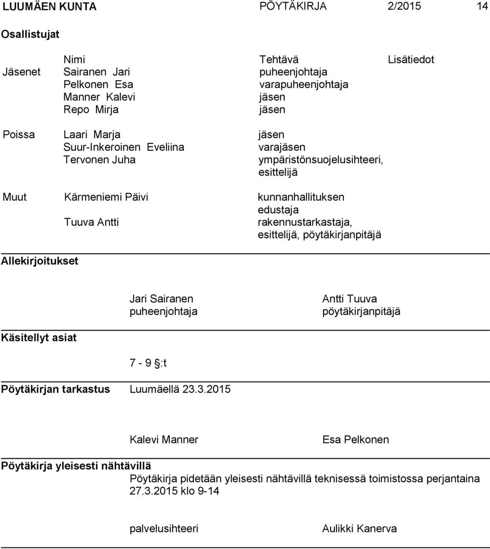 rakennustarkastaja, esittelijä, pöytäkirjanpitäjä Allekirjoitukset Jari Sairanen puheenjohtaja Antti Tuuva pöytäkirjanpitäjä Käsitellyt asiat 7-9 :t Pöytäkirjan tarkastus Luumäellä