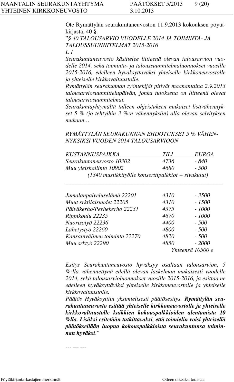 2013 kokouksen pöytäkirjasta, 40 : 40 TALOUSARVIO VUODELLE 2014 JA TOIMINTA- JA TALOUSSUUNNITELMAT 2015-2016 L 1 Seurakuntaneuvosto käsittelee liitteenä olevan talousarvion vuodelle 2014, sekä