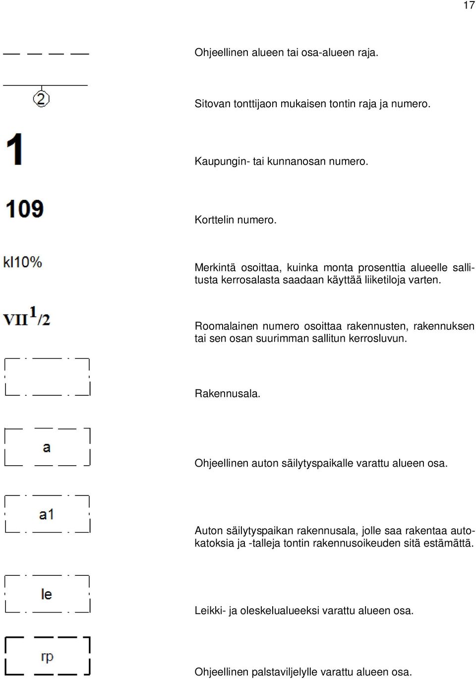 Roomalainen numero osoittaa rakennusten, rakennuksen tai sen osan suurimman sallitun kerrosluvun. Rakennusala.