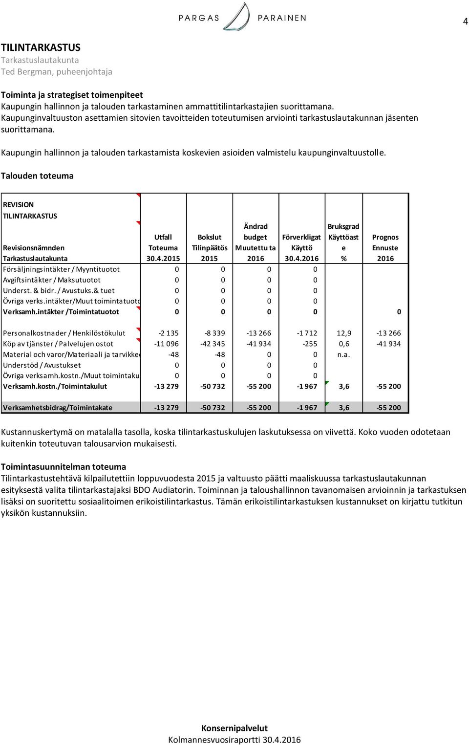 Kaupungin hallinnon ja talouden tarkastamista koskevien asioiden valmistelu kaupunginvaltuustolle.
