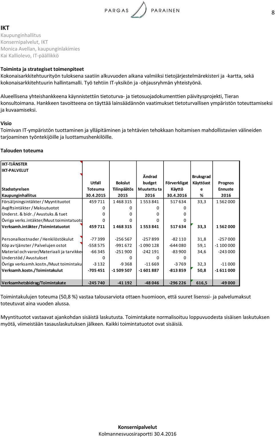 Alueellisena yhteishankkeena käynnistettiin tietoturva- ja tietosuojadokumenttien päivitysprojekti, Tieran konsultoimana.