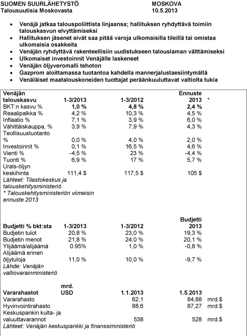 osakkeita Venäjän ryhdyttävä rakenteellisiin uudistukseen talouslaman välttämiseksi Ulkomaiset investoinnit Venäjälle laskeneet Venäjän öljyveromalli tehoton Gazprom aloittamassa tuotantoa kahdella