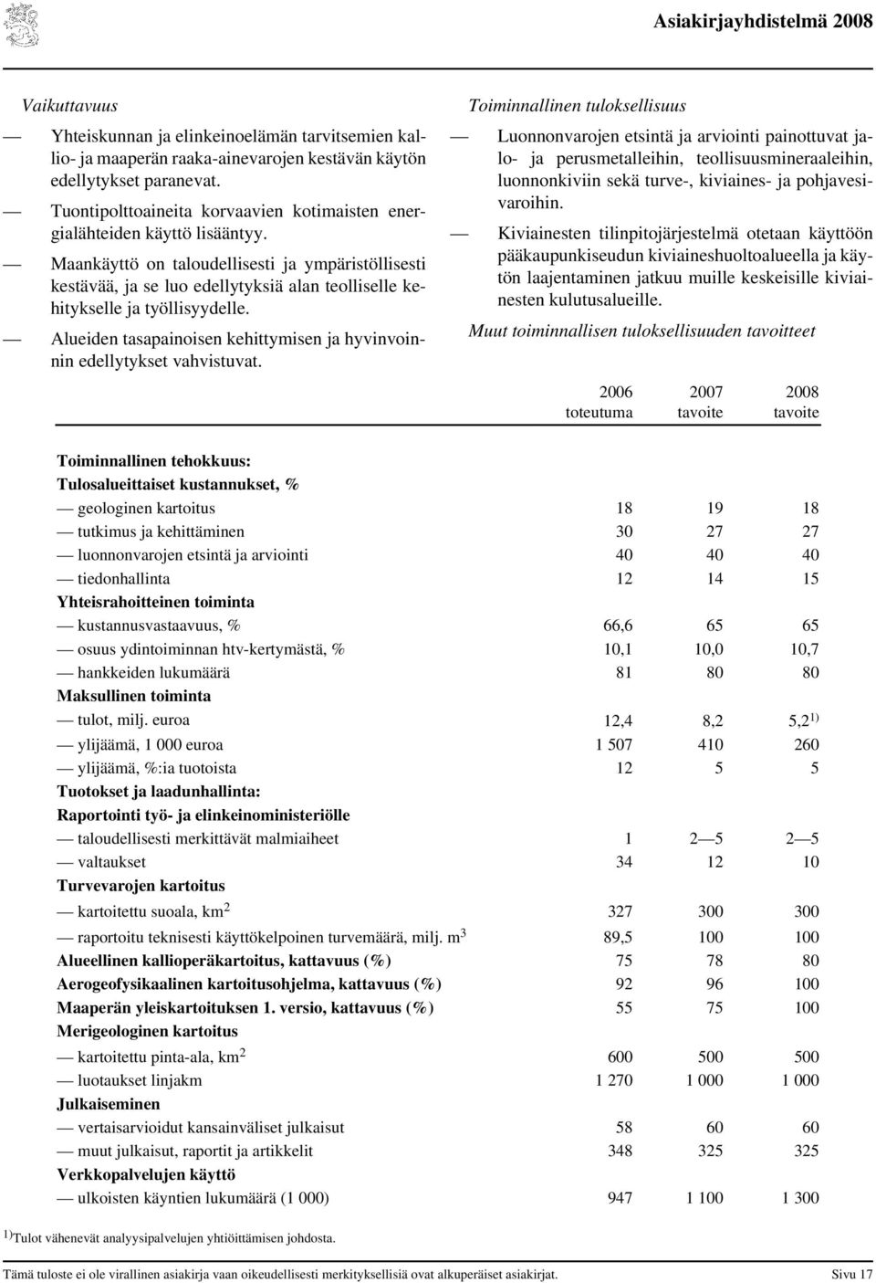 Maankäyttö on taloudellisesti ja ympäristöllisesti kestävää, ja se luo edellytyksiä alan teolliselle kehitykselle ja työllisyydelle.