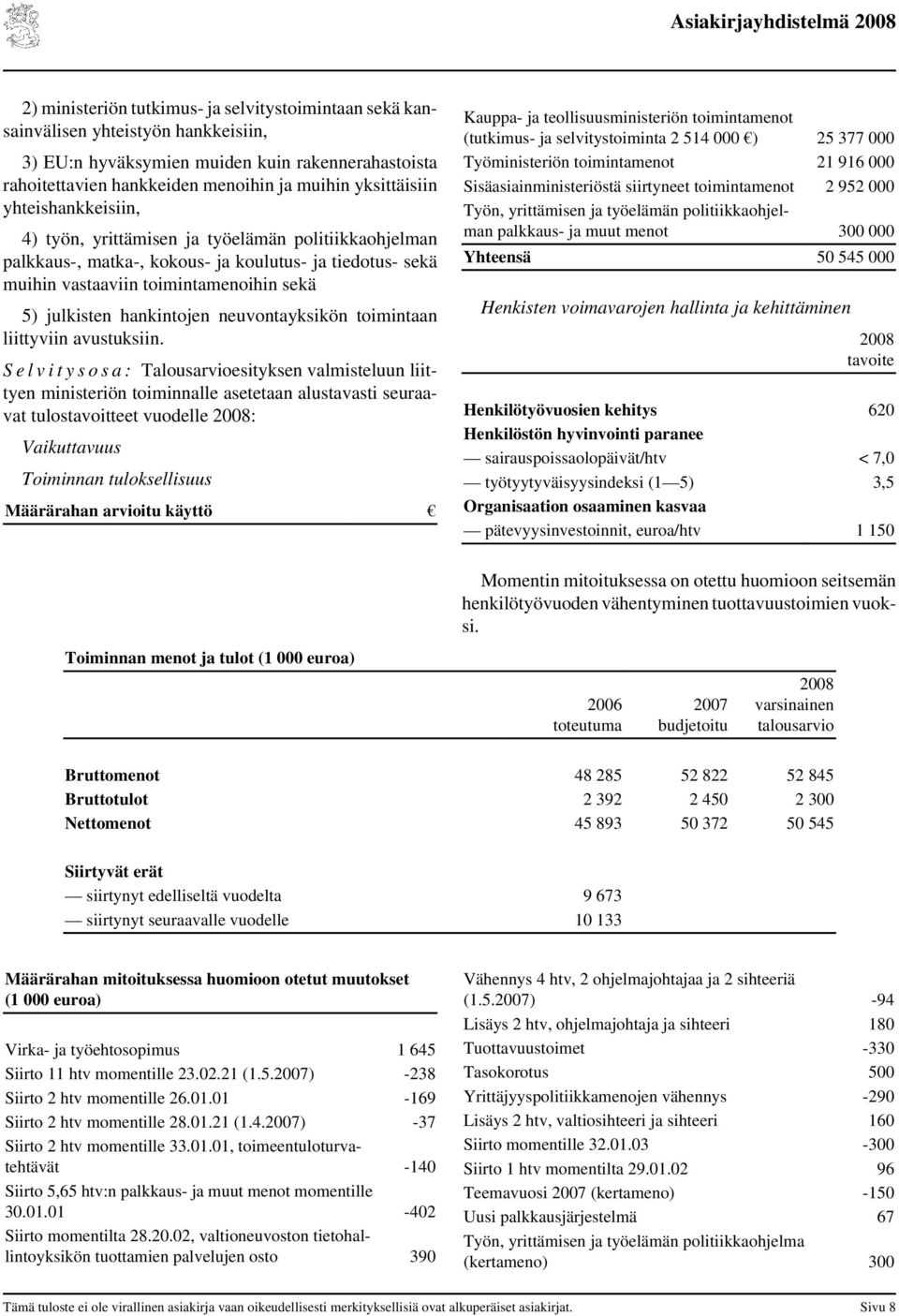 neuvontayksikön toimintaan liittyviin avustuksiin.