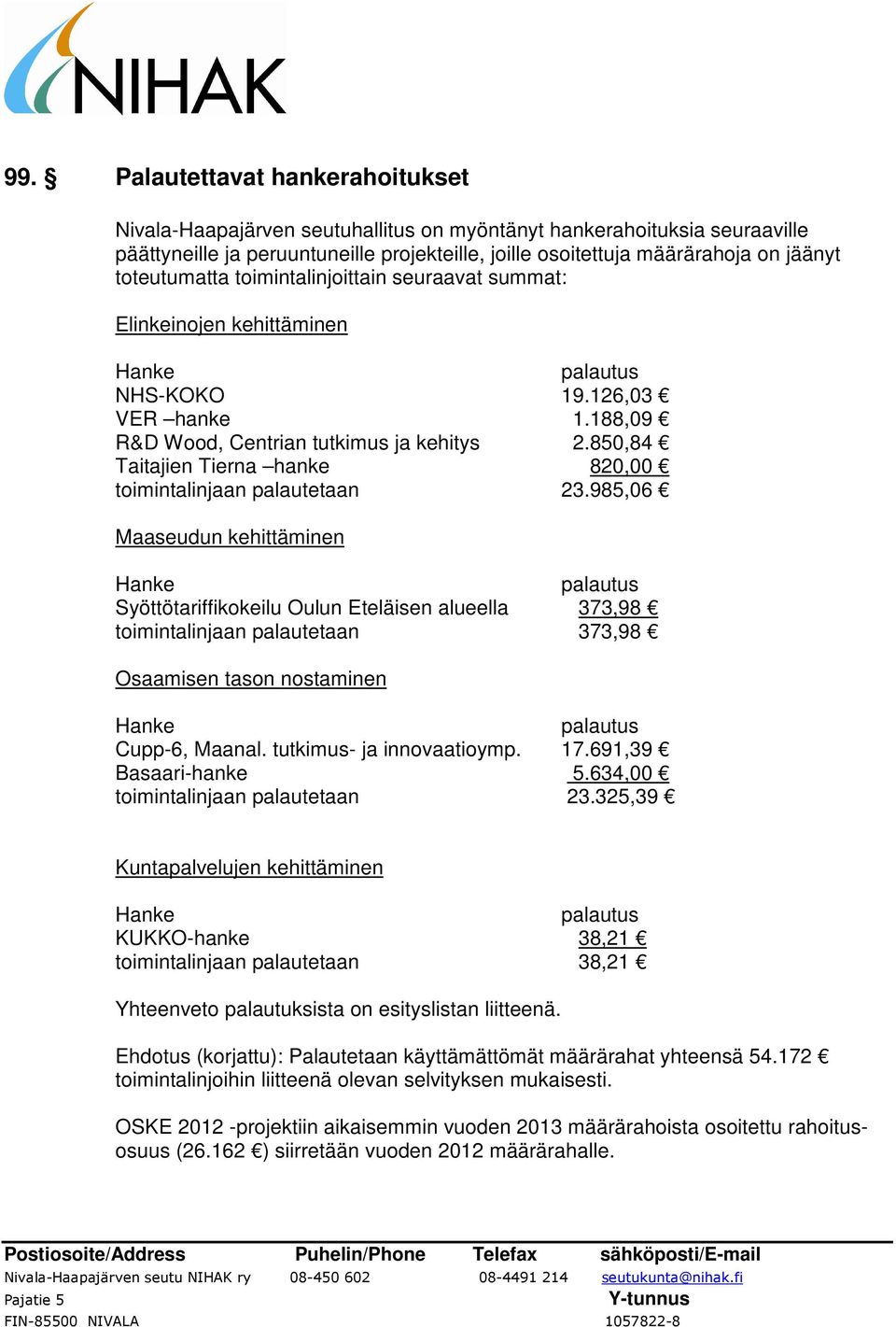 850,84 Taitajien Tierna hanke 820,00 toimintalinjaan palautetaan 23.