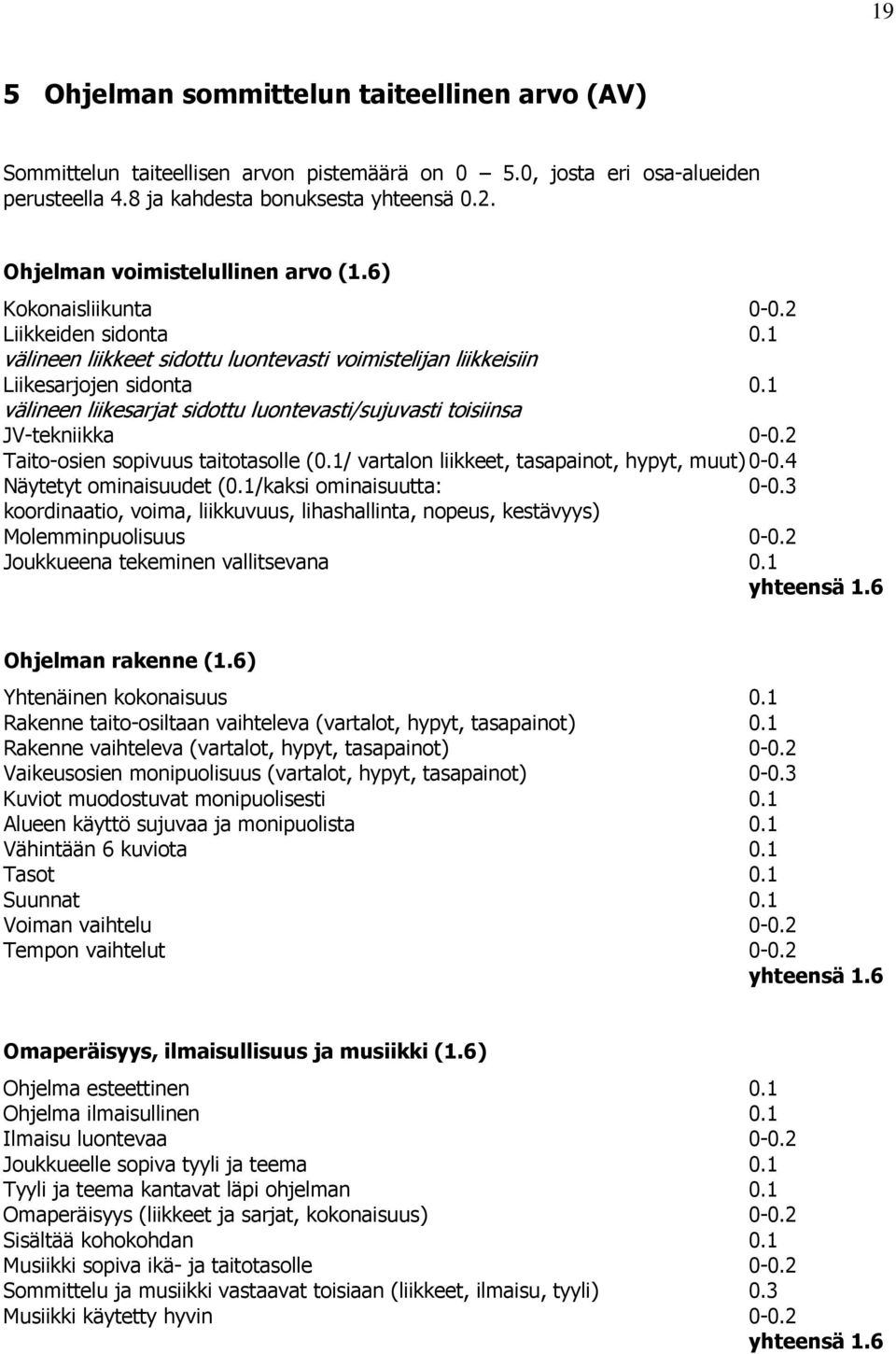 2 Liikkeiden sidonta välineen liikkeet sidottu luontevasti voimistelijan liikkeisiin Liikesarjojen sidonta välineen liikesarjat sidottu luontevasti/sujuvasti toisiinsa JV-tekniikka 0-0.