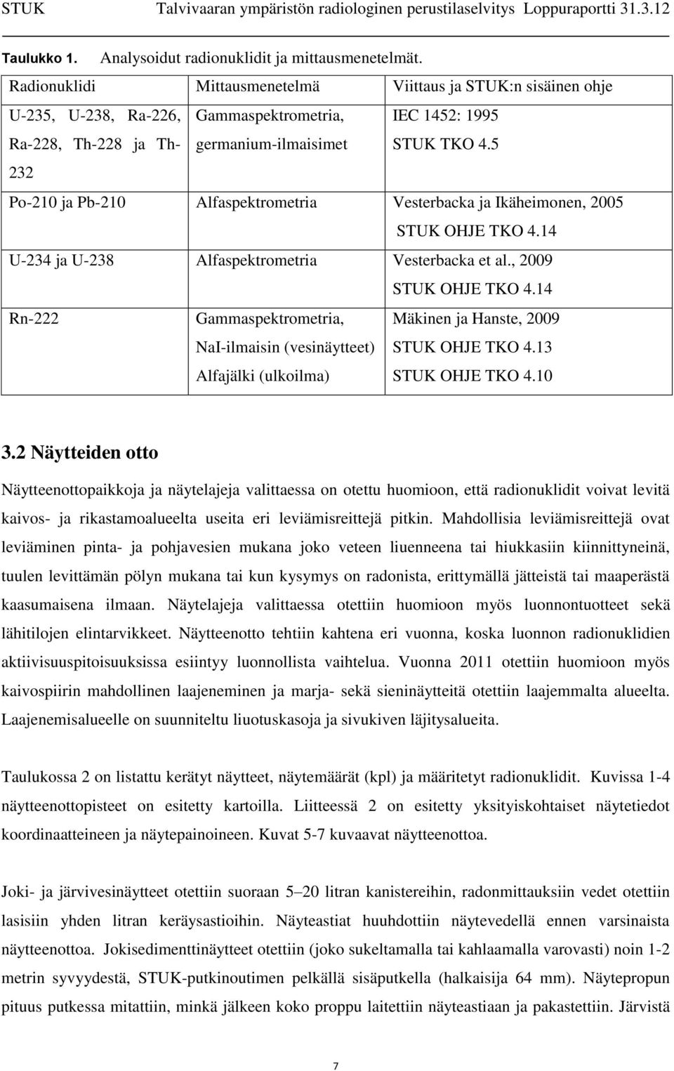 5 232 Po-210 ja Pb-210 Alfaspektrometria Vesterbacka ja Ikäheimonen, 2005 STUK OHJE TKO 4.14 U-234 ja U-238 Alfaspektrometria Vesterbacka et al., 2009 STUK OHJE TKO 4.