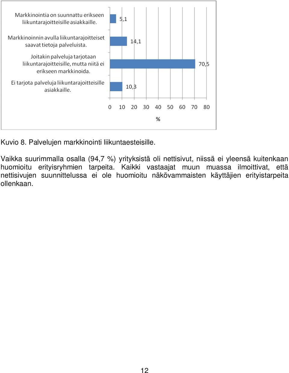 kuitenkaan huomioitu erityisryhmien tarpeita.