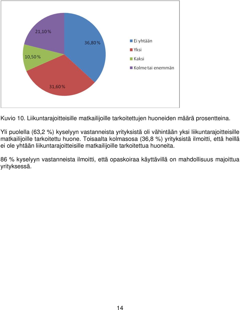 tarkoitettu huone.