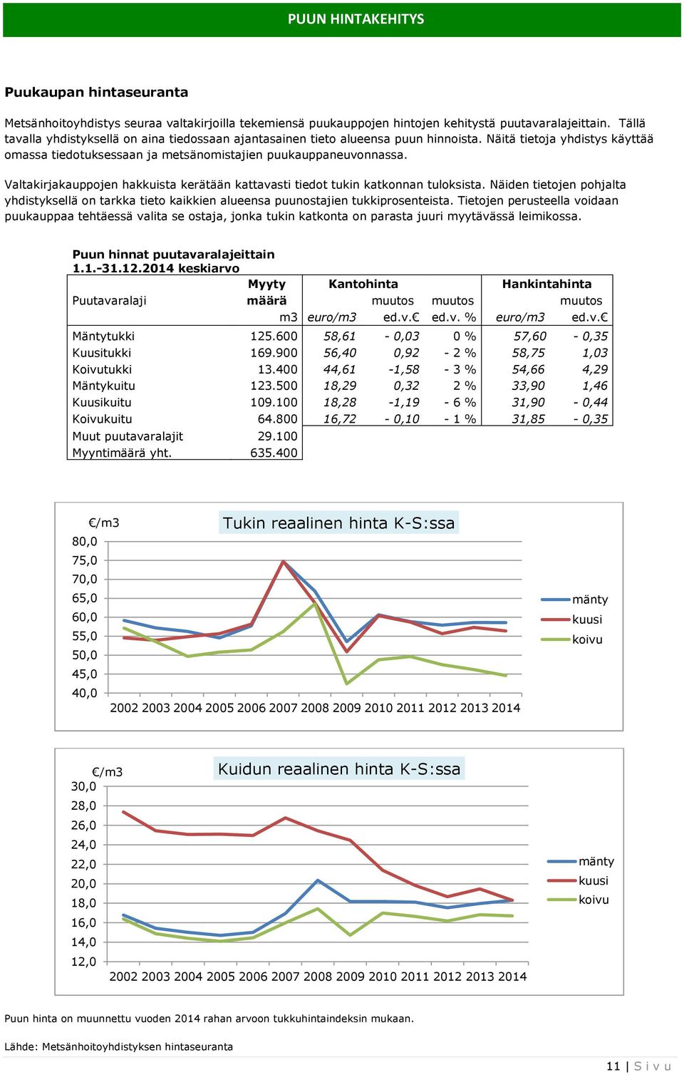 Valtakirjakauppojen hakkuista kerätään kattavasti tiedot tukin katkonnan tuloksista. Näiden tietojen pohjalta yhdistyksellä on tarkka tieto kaikkien alueensa puunostajien tukkiprosenteista.