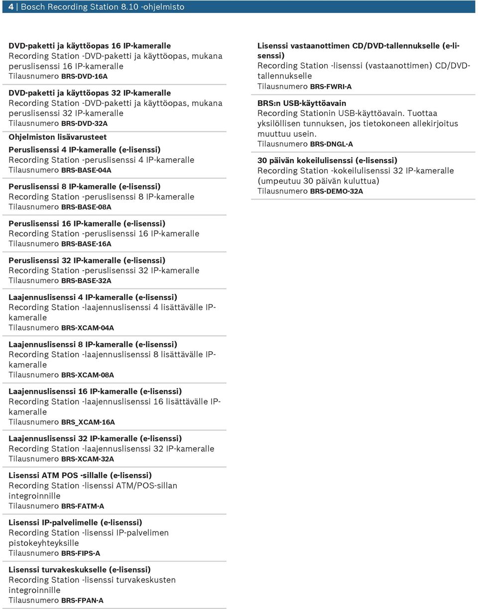 IP-kameralle Recording Station -DVD-paketti ja käyttöopas, mkana perslisenssi 32 IP-kameralle Tilasnmero BRS-DVD-32A Ohjelmiston lisävarsteet Perslisenssi 4 IP-kameralle (e-lisenssi) Recording