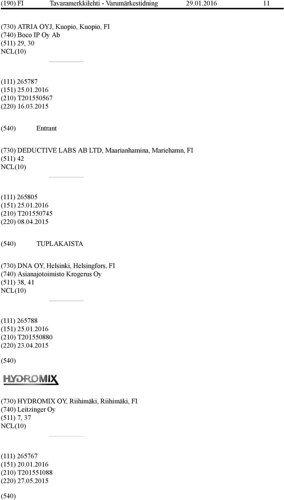 2015 TUPLAKAISTA (730) DNA OY, Helsinki, Helsingfors, FI (740) Asianajotoimisto Krogerus Oy (511) 38, 41 (111) 265788 (151) 25.01.2016 (210) T201550880 (220) 23.
