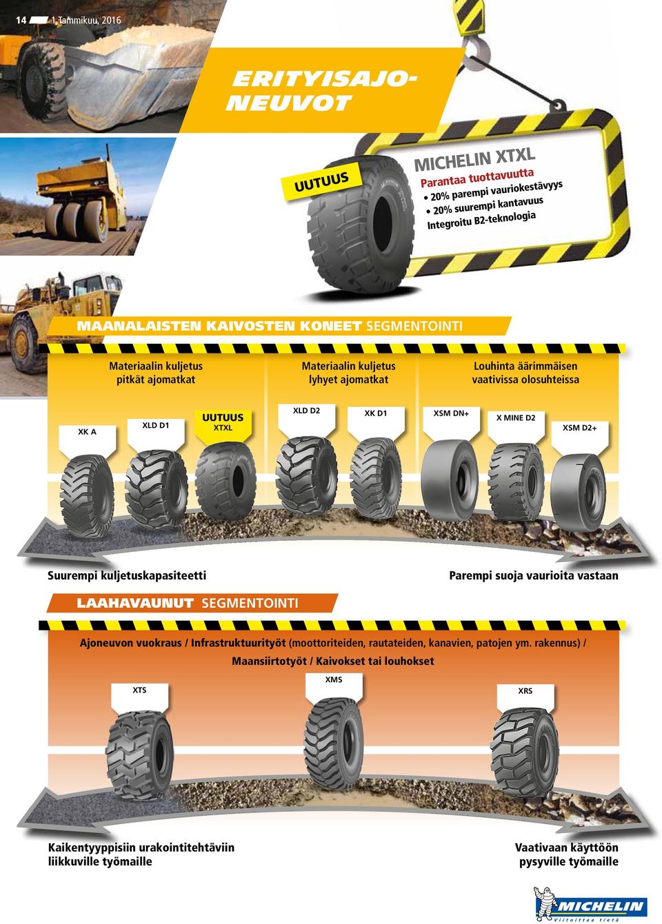 DN+ X MINE D2 XSM D2+ Suurempi kuljetuskapasiteetti Parempi suoja vaurioita vastaan LAAHAVAUNUT SEGMENTOINTI Ajoneuvon vuokraus / Infrastruktuurityöt (moottoriteiden,