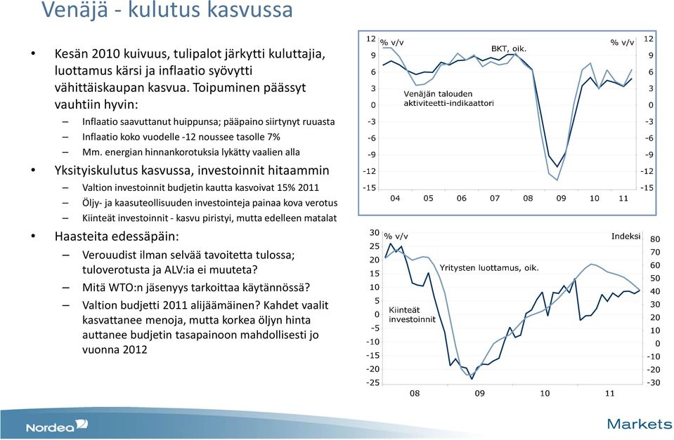 energian hinnankorotuksia lykätty vaalien alla Yksityiskulutus kasvussa, investoinnit hitaammin Valtion investoinnit budjetin kautta kasvoivat 15% 2011 Öljy- ja kaasuteollisuuden investointeja painaa