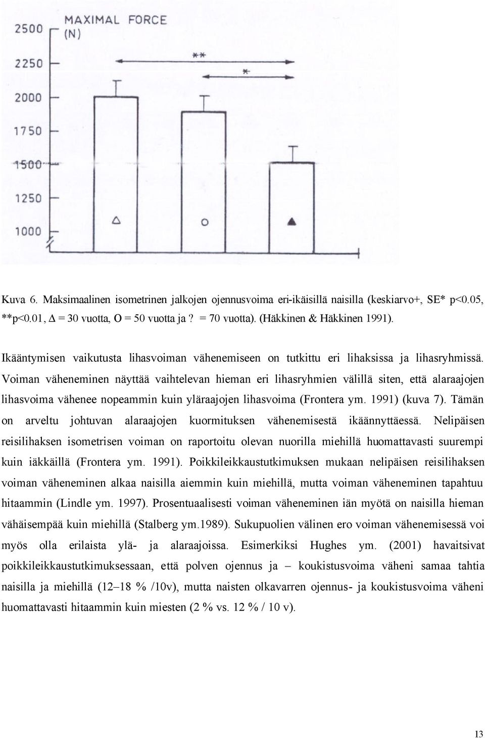 Voiman väheneminen näyttää vaihtelevan hieman eri lihasryhmien välillä siten, että alaraajojen lihasvoima vähenee nopeammin kuin yläraajojen lihasvoima (Frontera ym. 1991) (kuva 7).