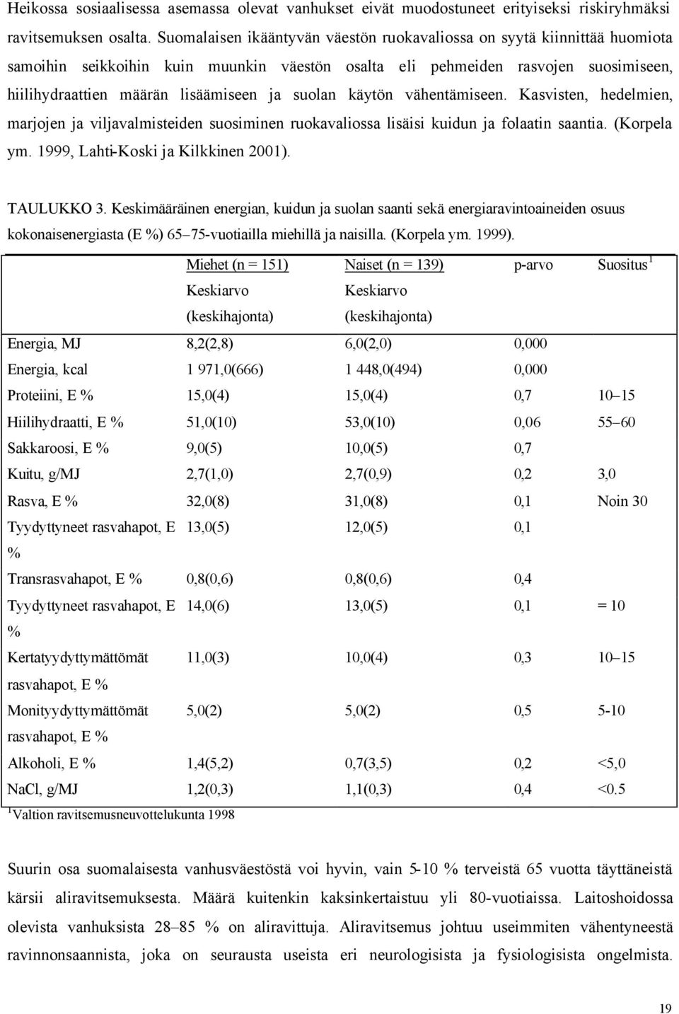 suolan käytön vähentämiseen. Kasvisten, hedelmien, marjojen ja viljavalmisteiden suosiminen ruokavaliossa lisäisi kuidun ja folaatin saantia. (Korpela ym. 1999, Lahti-Koski ja Kilkkinen 2001).