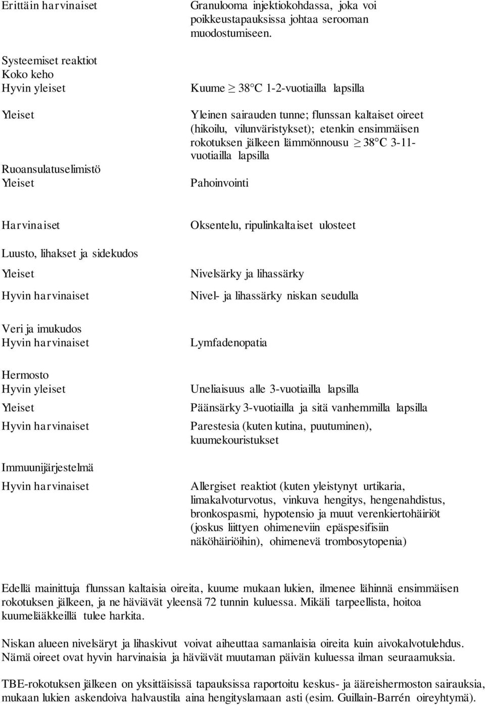 Pahoinvointi Harvinaiset Luusto, lihakset ja sidekudos Veri ja imukudos Hermosto Hyvin yleiset Immuunijärjestelmä Oksentelu, ripulinkaltaiset ulosteet Nivelsärky ja lihassärky Nivel- ja lihassärky