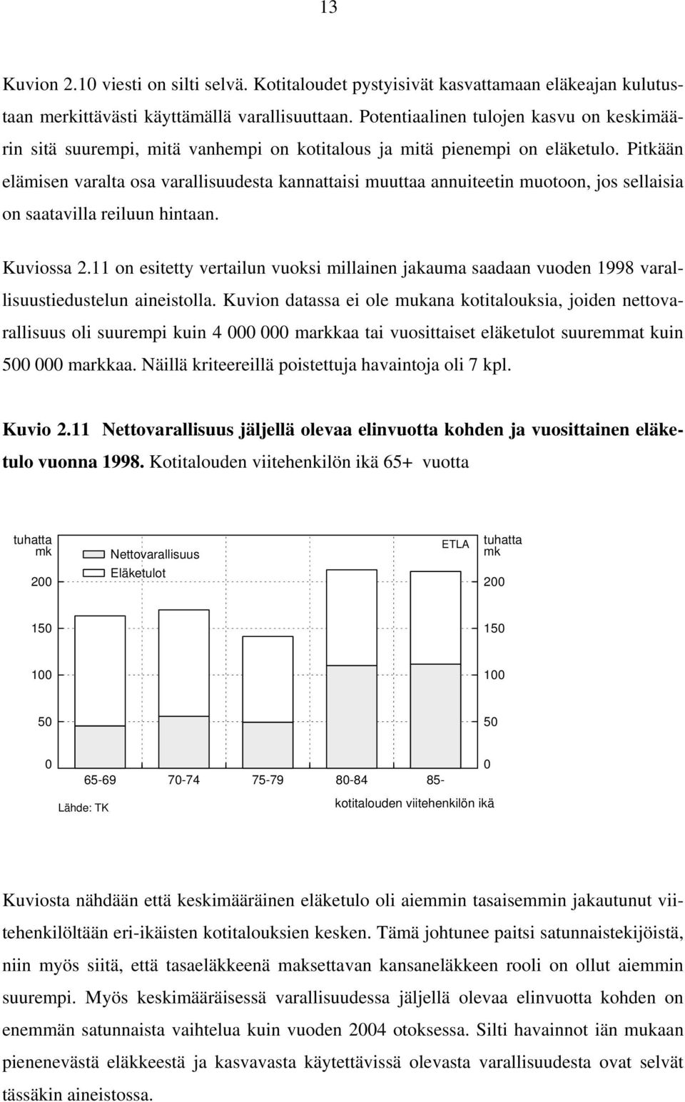 Pitkään elämisen varalta osa varallisuudesta kannattaisi muuttaa annuiteetin muotoon, jos sellaisia on saatavilla reiluun hintaan. Kuviossa 2.