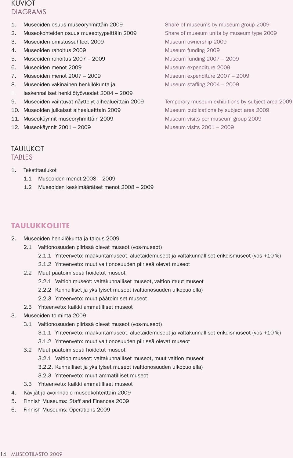 Museoiden menot 2009 Museum expenditure 2009 7. Museoiden menot 2007 2009 Museum expenditure 2007 2009 8. Museoiden vakinainen henkilökunta ja Museum staffing 2004 2009 8.