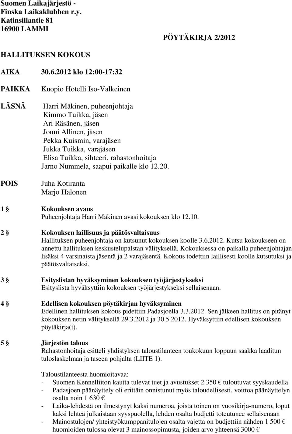 2012 klo 12:00-17:32 PAIKKA LÄSNÄ POIS Kuopio Hotelli Iso-Valkeinen Harri Mäkinen, puheenjohtaja Kimmo Tuikka, jäsen Ari Räsänen, jäsen Jouni Allinen, jäsen Pekka Kuismin, varajäsen Jukka Tuikka,