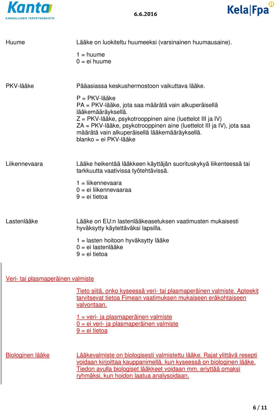 Z = PKV-lääke, psykotrooppinen aine (luettelot III ja IV) ZA = PKV-lääke, psykotrooppinen aine (luettelot III ja IV), jota saa määrätä vain alkuperäisellä lääkemääräyksellä.