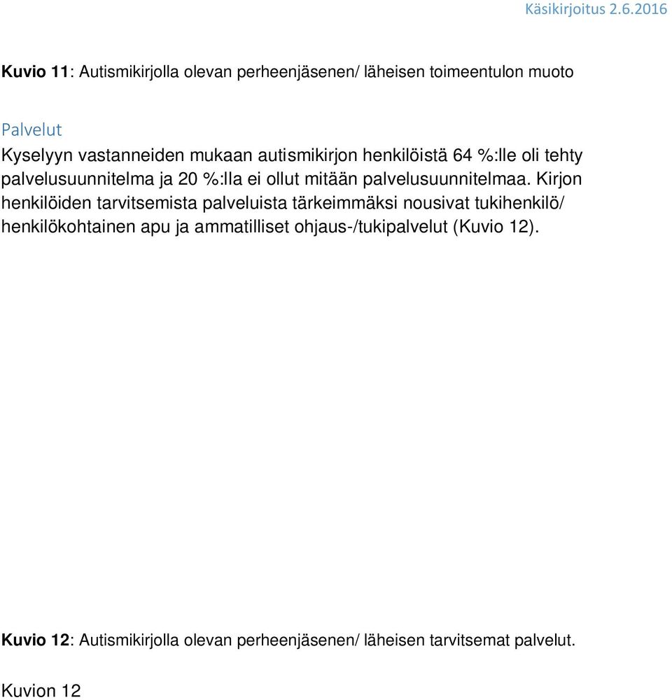 Autismikirjon henkilön tarvitsemat palvelut (n=56) Ohjaus-/tukipalvelut 69,1 % Neuropsykiatriset ohjaus- ja valmennuspalvelut 34,5 % Psykologi/ryhmäterapia 23,6 % Tukihenkilö/Henkilökohtainen apu