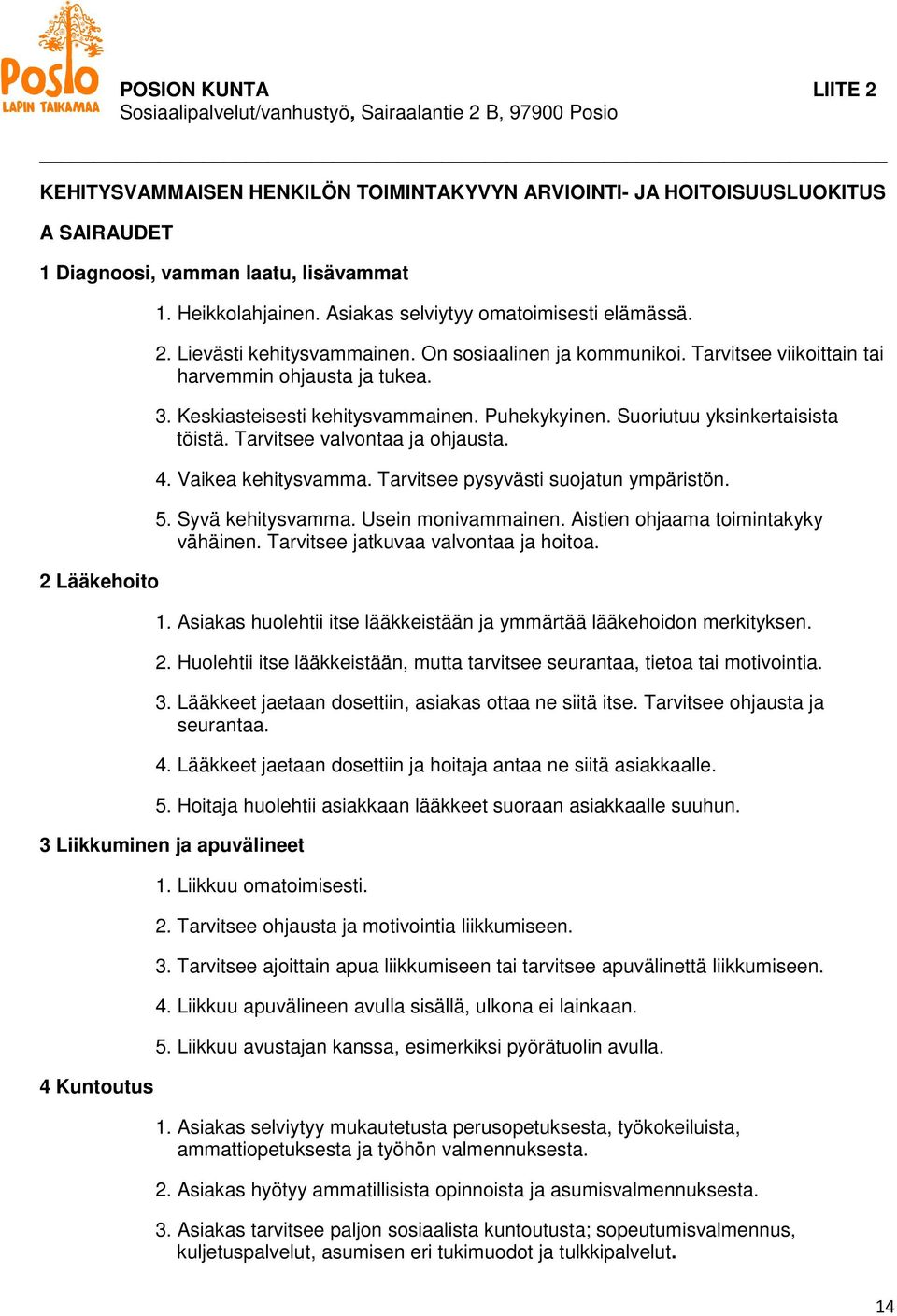 3. Keskiasteisesti kehitysvammainen. Puhekykyinen. Suoriutuu yksinkertaisista töistä. Tarvitsee valvontaa ja ohjausta. 4. Vaikea kehitysvamma. Tarvitsee pysyvästi suojatun ympäristön. 5.