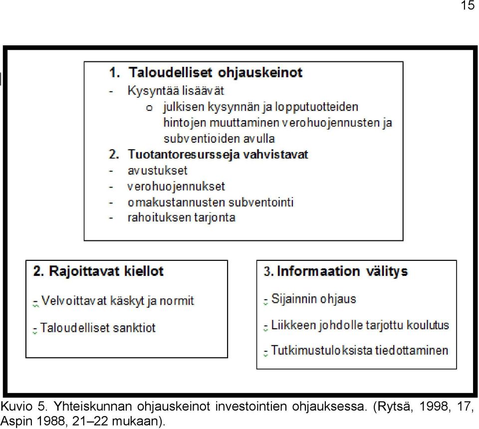 investointien ohjauksessa.