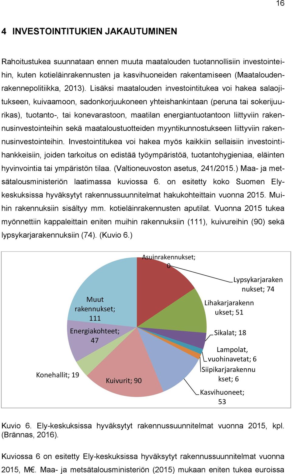 Lisäksi maatalouden investointitukea voi hakea salaojitukseen, kuivaamoon, sadonkorjuukoneen yhteishankintaan (peruna tai sokerijuurikas), tuotanto-, tai konevarastoon, maatilan energiantuotantoon