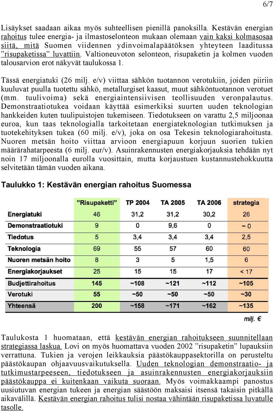 Valtioneuvoton selonteon, risupaketin ja kolmen vuoden talousarvion erot näkyvät taulukossa 1. Tässä energiatuki (26 milj.