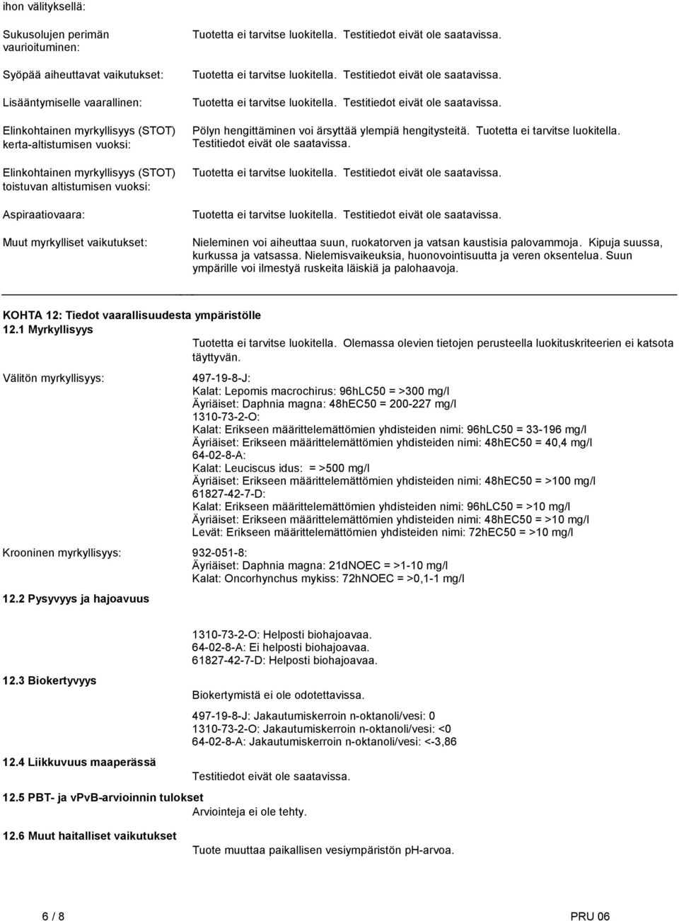 Testitiedot eivät ole saatavissa Tuotetta ei tarvitse luokitella Testitiedot eivät ole saatavissa Pölyn hengittäminen voi ärsyttää ylempiä hengitysteitä Tuotetta ei tarvitse luokitella Testitiedot