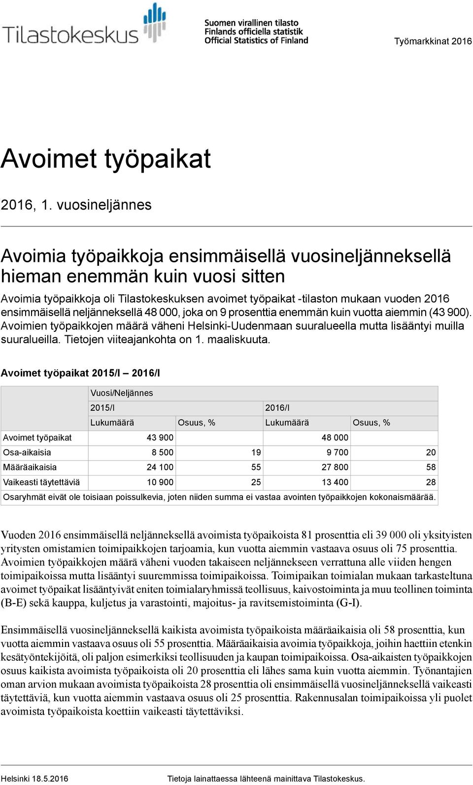 ensimmäisellä neljänneksellä, joka on 9 prosenttia enemmän kuin vuotta aiemmin (). Avoimien työpaikkojen määrä väheni Helsinki-Uudenmaan suuralueella mutta lisääntyi muilla suuralueilla.