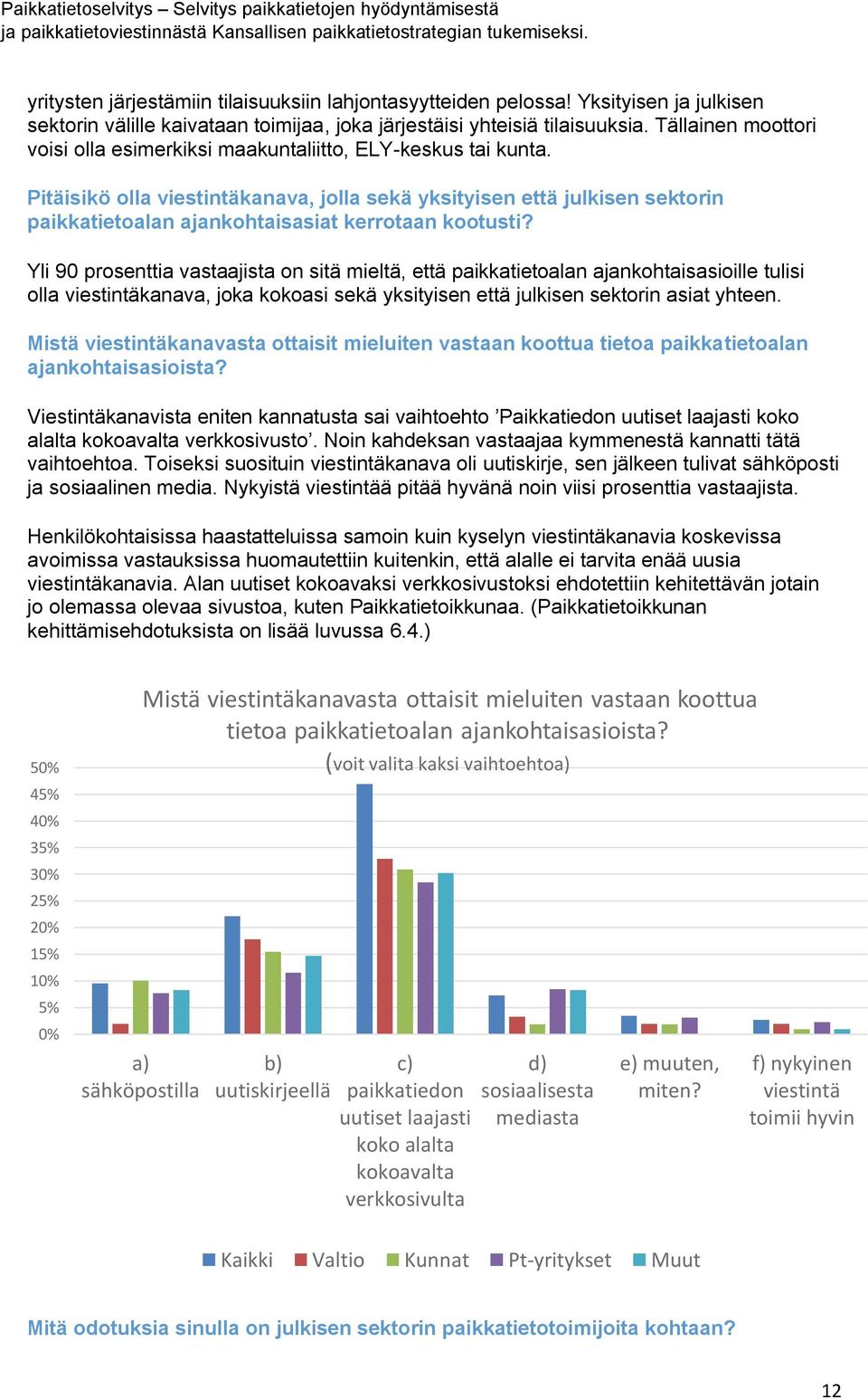 Pitäisikö olla viestintäkanava, jolla sekä yksityisen että julkisen sektorin paikkatietoalan ajankohtaisasiat kerrotaan kootusti?