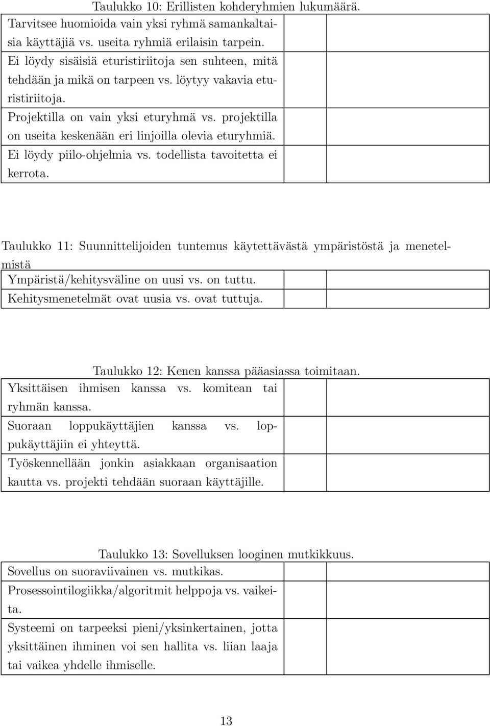 projektilla on useita keskenään eri linjoilla olevia eturyhmiä. Ei löydy piilo-ohjelmia vs. todellista tavoitetta ei kerrota.