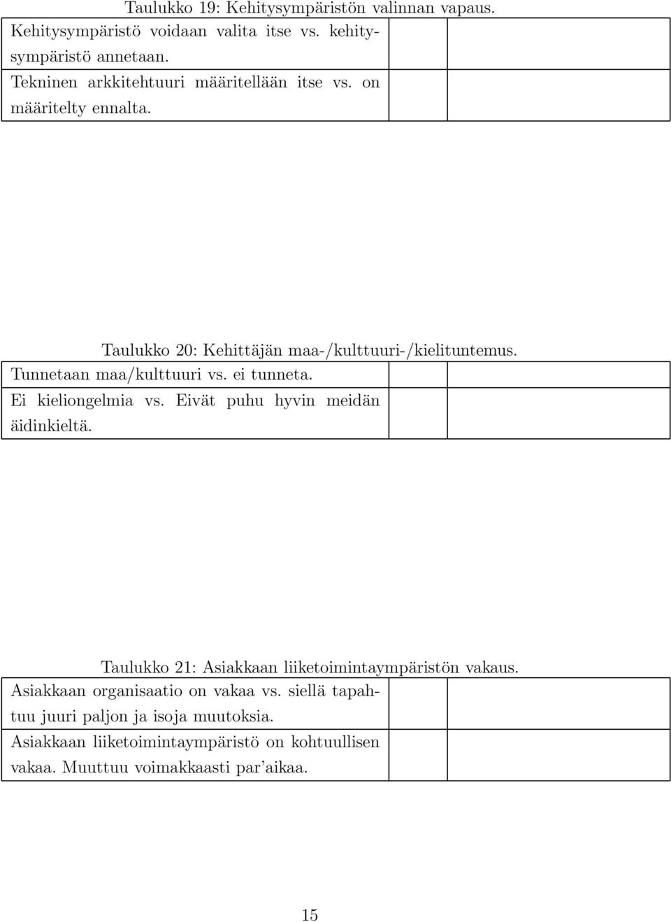 Tunnetaan maa/kulttuuri vs. ei tunneta. Ei kieliongelmia vs. Eivät puhu hyvin meidän äidinkieltä.