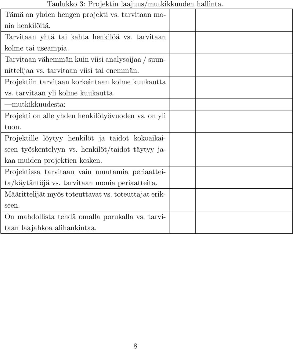 mutkikkuudesta: Projekti on alle yhden henkilötyövuoden vs. on yli tuon. Projektille löytyy henkilöt ja taidot kokoaikaiseen työskentelyyn vs. henkilöt/taidot täytyy jakaa muiden projektien kesken.