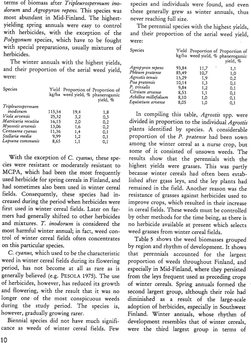 The winter annuals with the highest yields, and their proportion of the aerial weed yield, were: Species Yield Proportion of Proportion of kg/ha weed yield, % phanerogamic yield, % Tripleurospermum