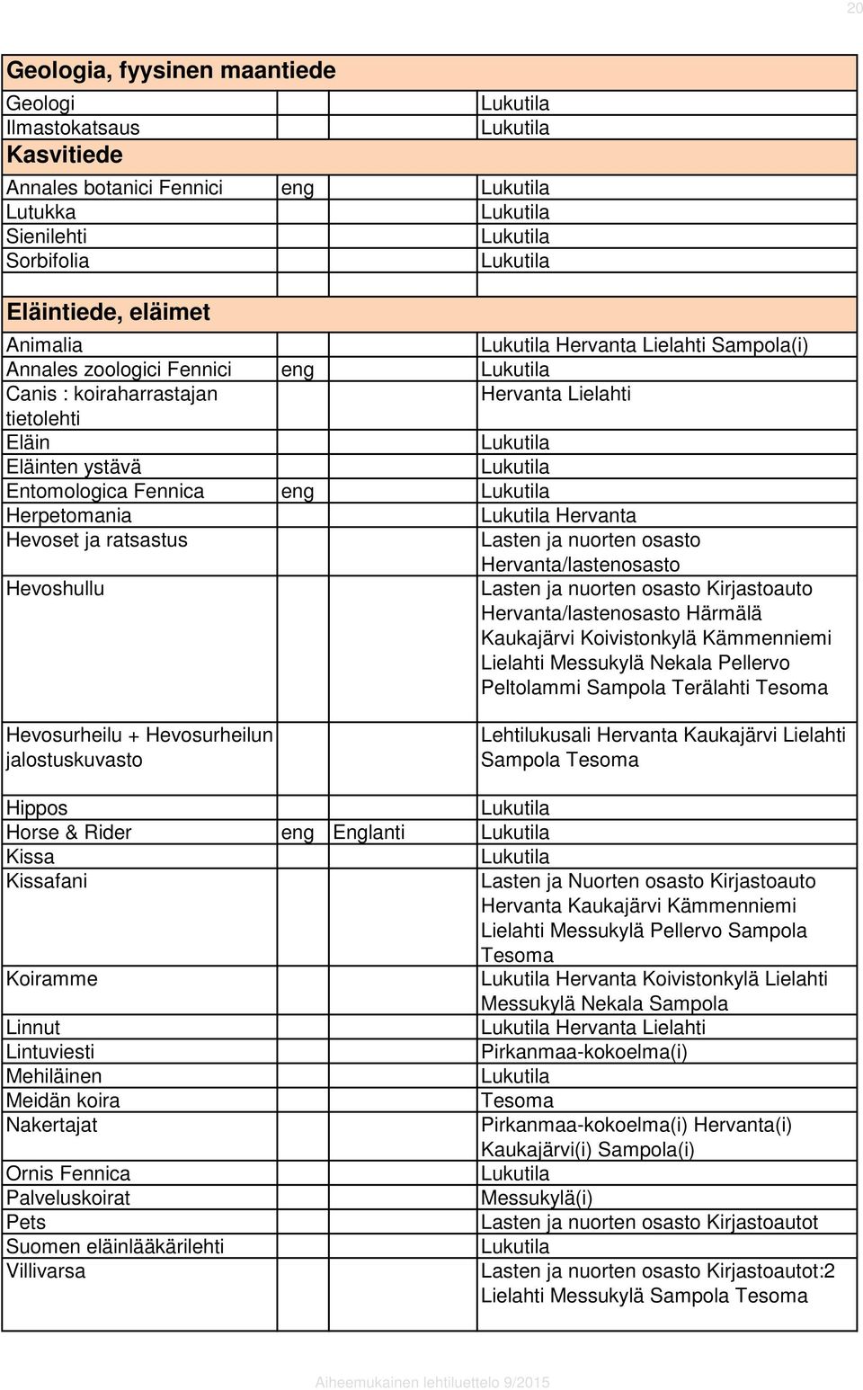 Hervanta/lastenosasto Hevoshullu Lasten ja nuorten osasto Kirjastoauto Hervanta/lastenosasto Härmälä Kaukajärvi Koivistonkylä Kämmenniemi Lielahti Messukylä Nekala Pellervo Peltolammi Sampola