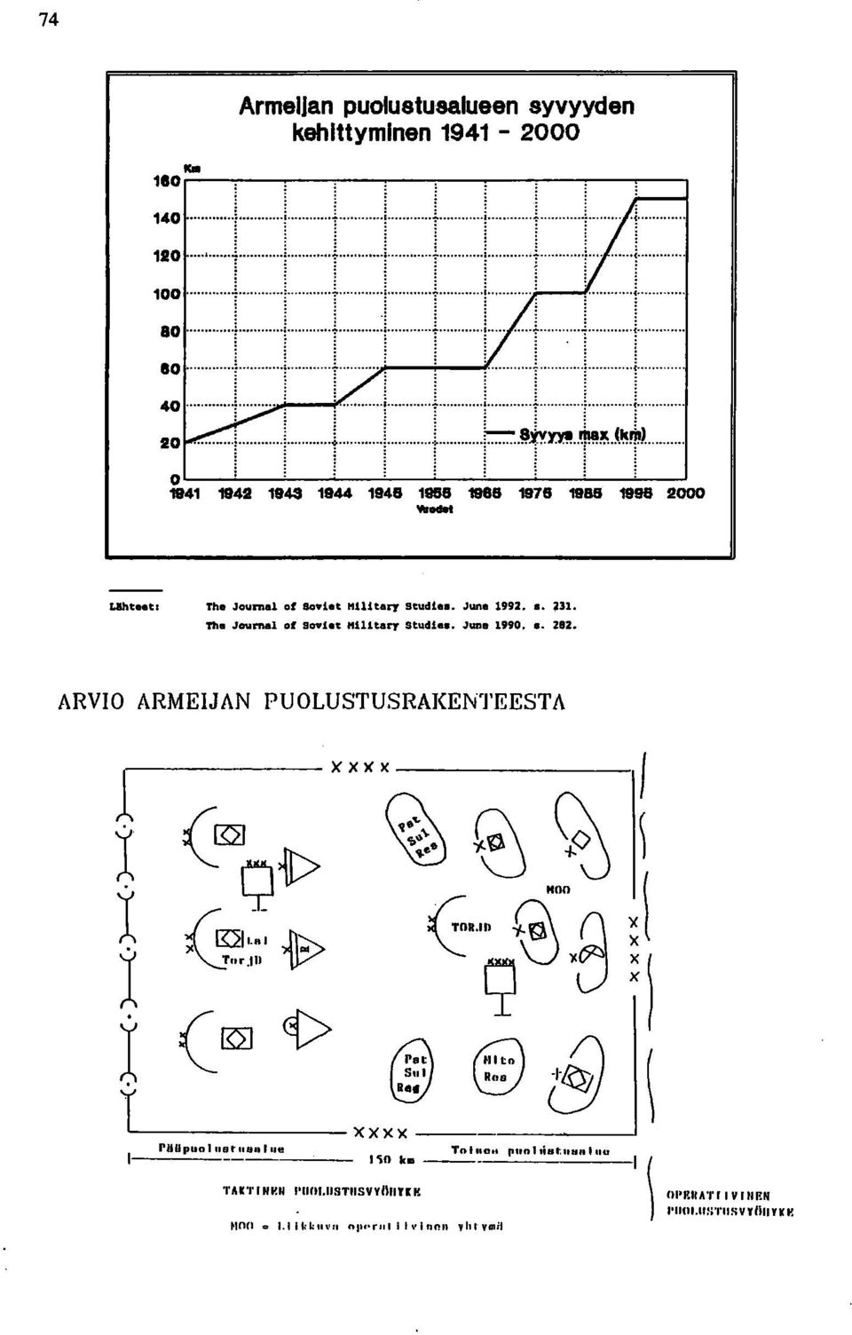 ARVIO ARMEIJAN PUOLUSTUSRAKENTEESTA 1 t (~Q1t> J~I"-R~ J1~ X i<~.. r.