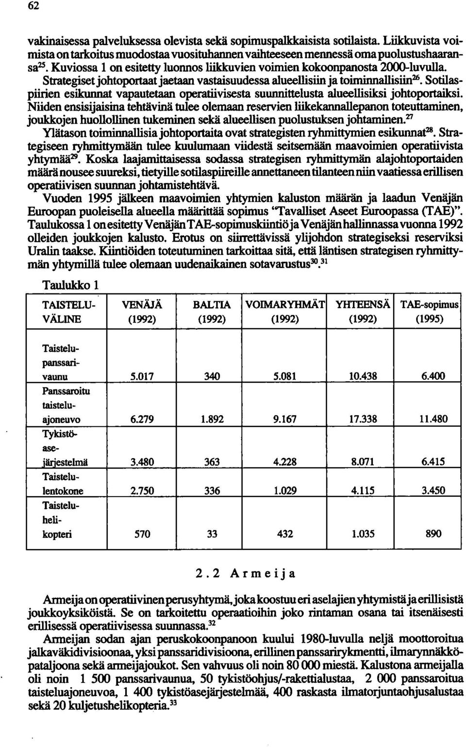 Strategiset johtoportaat jaetaan vastaisuudessa alueellisiin ja toiminnallisiin 26 Sotilaspiirien esikunnat vapautetaan operatiivisesta suunnittelusta alueellisiksi johtoportaiksi.