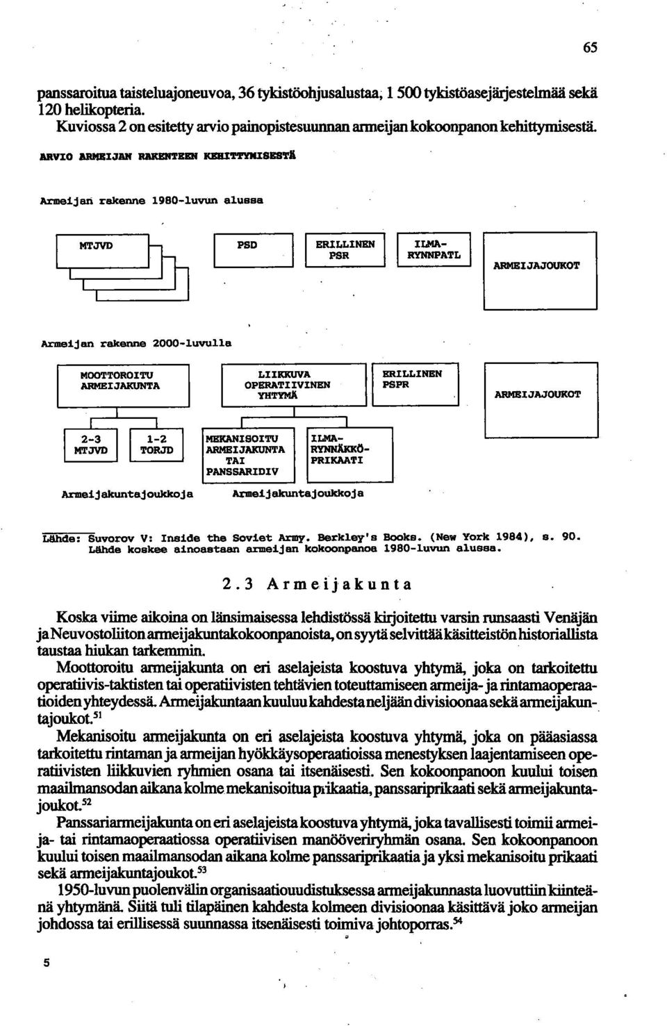 ---' RYNNPATL Armeijan rakenne 2000-luvulla MOOTTOROITU ARMEIJAKUNTA Armeijakuntajoukkoja I LIIKKUVA OPERATIIVINEN YHTYMÄ MBKANISOITU ARMEIJAKUNTA TAI PANSSARIDIV ERI~;INEN I I I ILMA- ILMA-