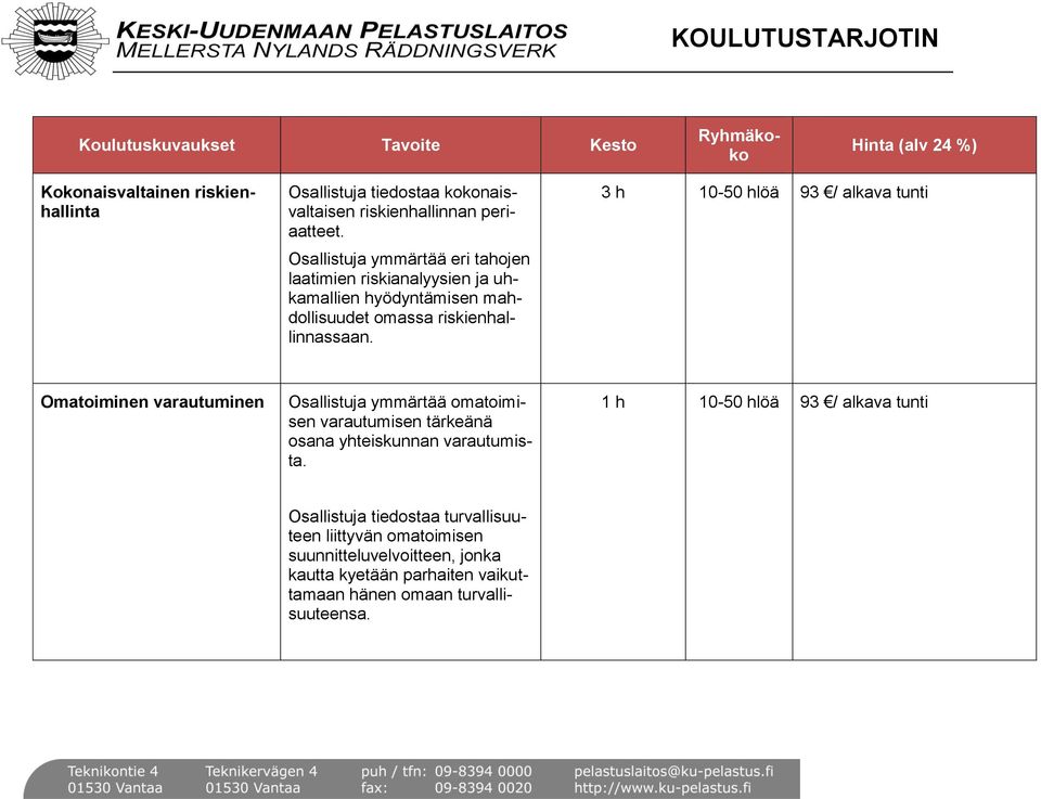 3 h 10-50 hlöä 93 / alkava tunti Omatoiminen varautuminen Osallistuja ymmärtää omatoimisen varautumisen tärkeänä osana yhteiskunnan varautumista.