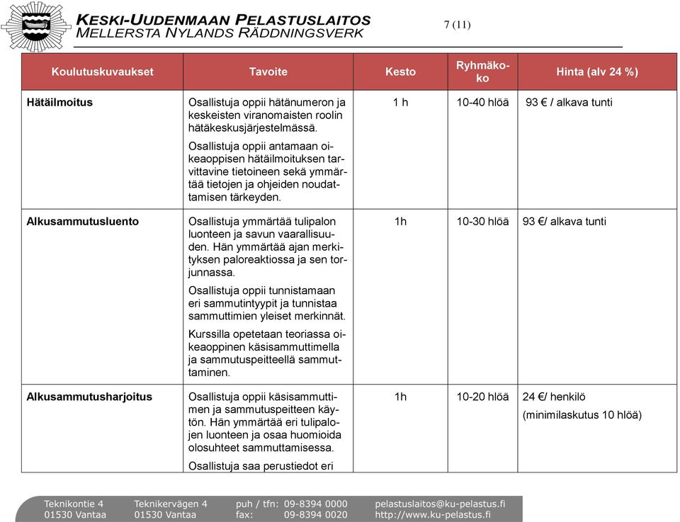 Osallistuja ymmärtää tulipalon luonteen ja savun vaarallisuuden. Hän ymmärtää ajan merkityksen paloreaktiossa ja sen torjunnassa.