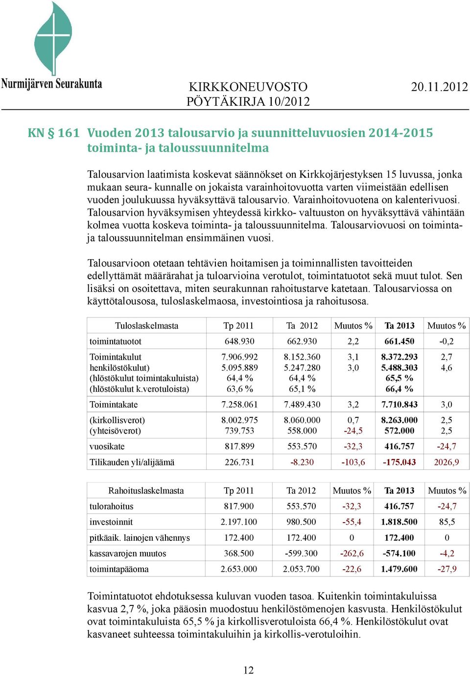 Talousarvion hyväksymisen yhteydessä kirkko- valtuuston on hyväksyttävä vähintään kolmea vuotta koskeva toiminta- ja taloussuunnitelma.