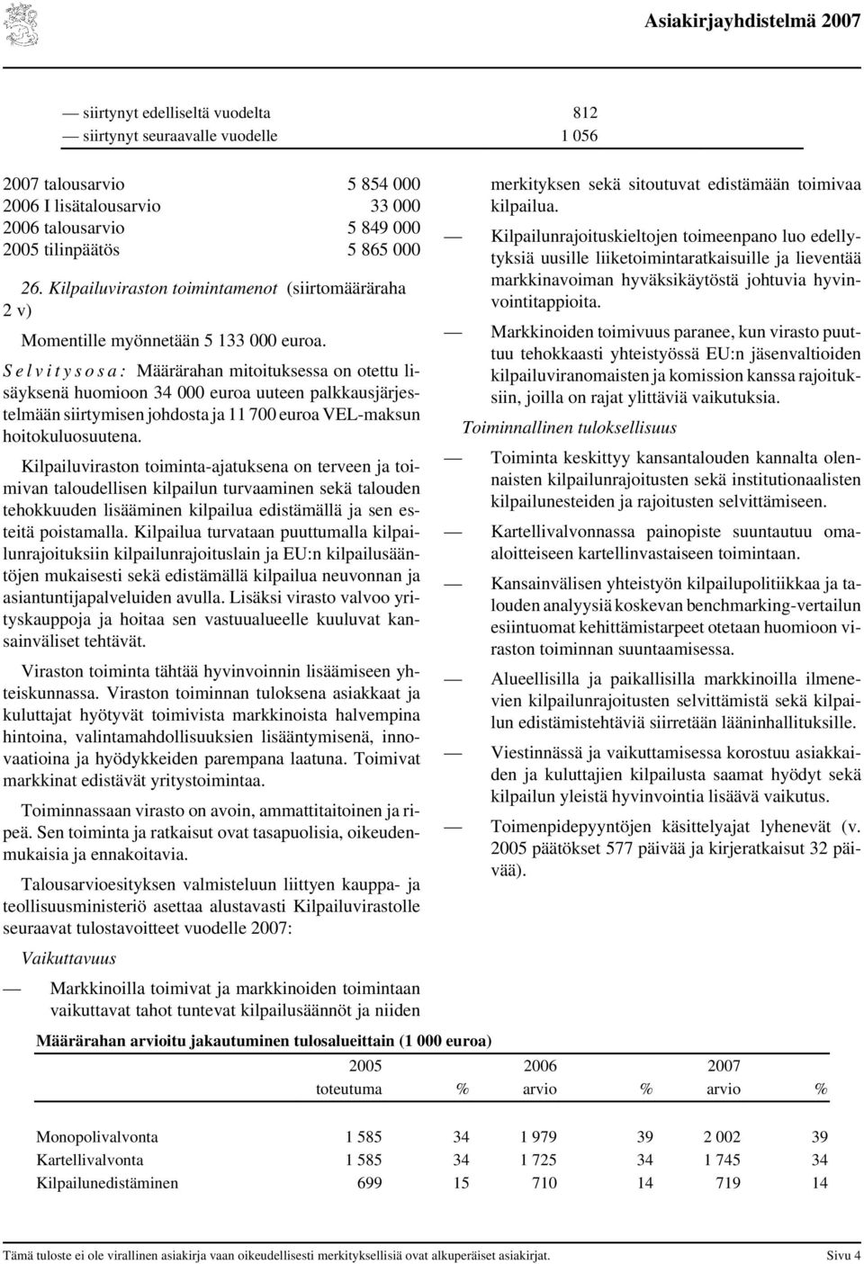 S e l v i t y s o s a : Määrärahan mitoituksessa on otettu lisäyksenä huomioon 34 000 euroa uuteen palkkausjärjestelmään siirtymisen johdosta ja 11 700 euroa VEL-maksun hoitokuluosuutena.