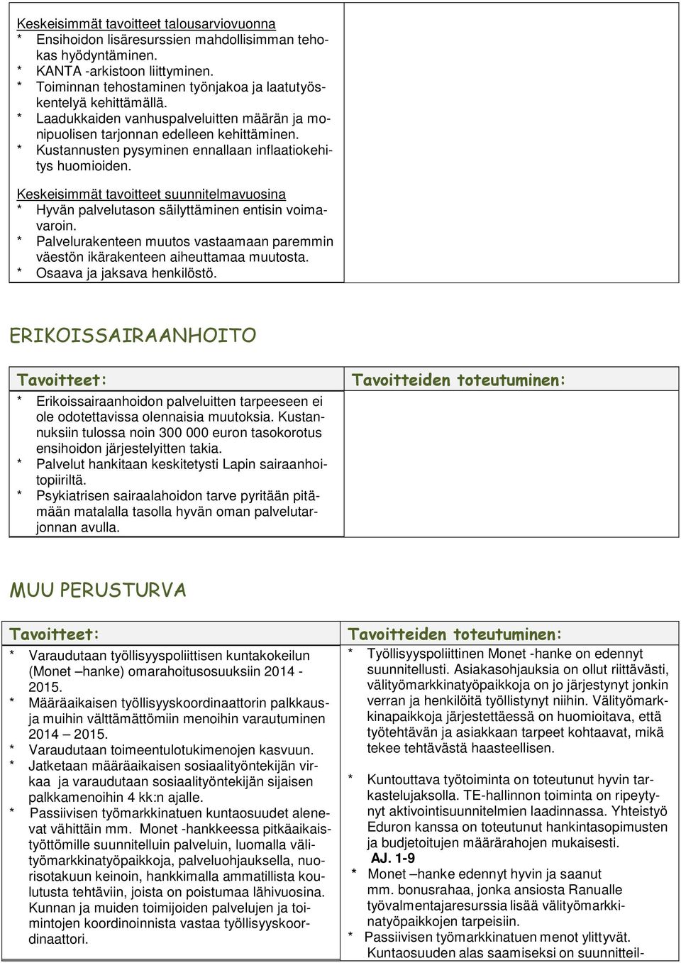 * Kustannusten pysyminen ennallaan inflaatiokehitys huomioiden. Keskeisimmät tavoitteet suunnitelmavuosina * Hyvän palvelutason säilyttäminen entisin voimavaroin.