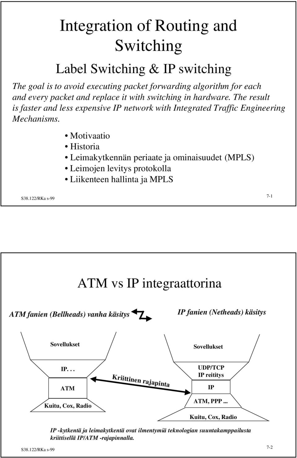 Motivaatio Historia Leimakytkennän periaate ja ominaisuudet (MPLS) Leimojen levitys protokolla Liikenteen hallinta ja MPLS 7-1 ATM vs IP integraattorina ATM fanien (Bellheads) vanha