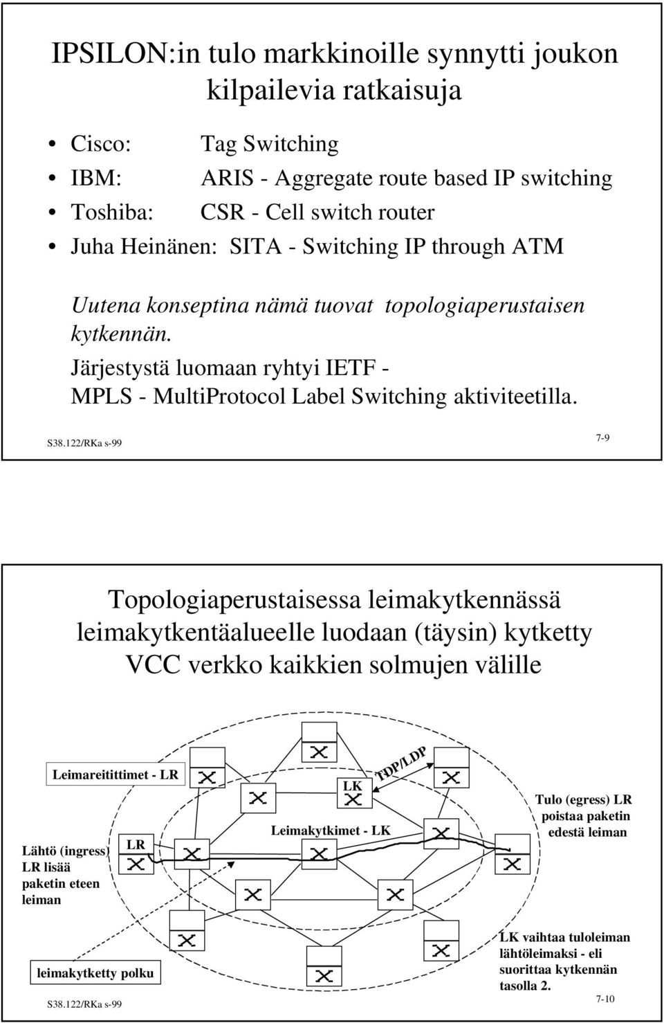 7-9 Topologiaperustaisessa leimakytkennässä leimakytkentäalueelle luodaan (täysin) kytketty VCC verkko kaikkien solmujen välille Leimareitittimet - LR Lähtö (ingress) LR lisää paketin